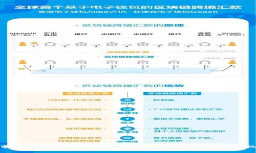 探索虚拟币世界：2023年不可错过的5大投资机会