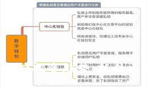 BFTT虚拟币：2024年新兴投资趋势，抓住区块链浪潮的关键机遇！