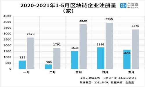 你知道吗？USDT钱包背后的那些事儿...