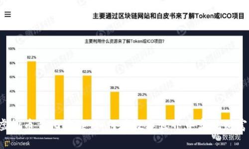 揭秘虚拟币量化编程：如何在数字世界中实现财富自由？