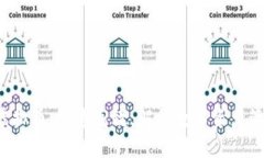 批量发送虚拟币，快速高效，解锁数字资产管理