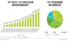 揭开BTT虚拟币的神秘面纱：你绝对不能错过的投