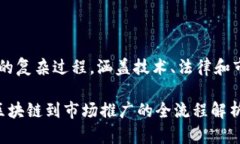 发布自己的虚拟币商品是一个涉及多个步骤的复