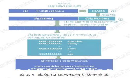 新手指南：如何在火币交易所购买虚拟币？