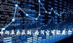老鹰币与其他虚拟币的五大区别：为何它可能是