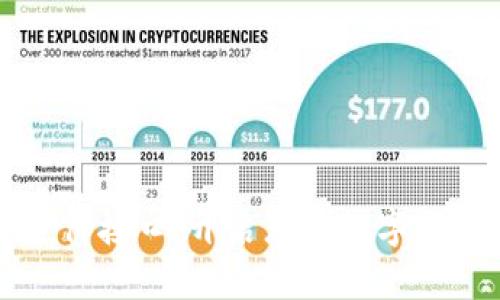 利用虚拟币支付接口：开启您的数字货币支付新纪元