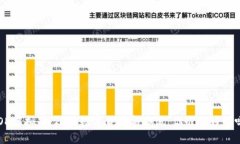 QOD虚拟币：迎接数字货币新潮流，你准备好了吗