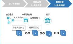 你知道CKT虚拟币吗？揭秘这颗新星背后的潜力与