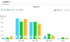 虚拟币之港币：揭秘这条数字货币的未来之路