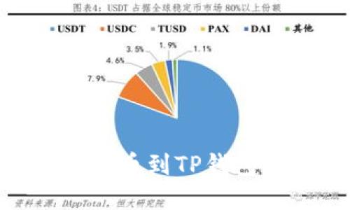 如何将火币网的数字货币提币到TP钱包：一步一步来，你也能做到！