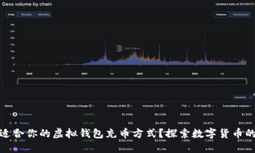 如何选择最适合你的虚拟钱包充币方式？探索数字货币的便捷与风险