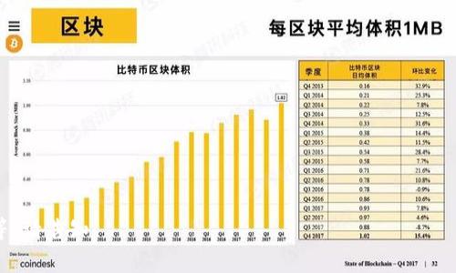 使用USDT在TP钱包挖矿的安全性涉及多个方面，以下是一些需要考虑的因素。

1. 什么是TP钱包？
TP钱包是一种加密货币钱包，支持多种数字资产的存储和交易。它的用户界面友好，功能丰富，广受用户欢迎。在TP钱包中，用户可以进行交易、挖矿、兑换等操作。

2. USDT挖矿的概念
USDT，即泰达币，是一种与美元1:1挂钩的稳定币，广泛用于交易和投资。虽然我们常听到“挖矿”，但对于USDT来说，挖矿的概念相对模糊。一般来说，挖矿指的是通过计算机计算复杂的数学问题，以此获得加密货币奖励。在USDT的生态中，可能更多是指流动性挖矿或借贷挖矿，即通过提供流动性或借贷USDT获得收益。

3. TP钱包的安全性
TP钱包的安全性主要取决于以下几个方面：
ul
    listrong私钥管理：/strongTP钱包的私钥由用户自行保管，这意味着用户必须确保私钥的安全性。如果私钥被他人获取，资产可能面临失窃的风险。/li
    listrong安全防护措施：/strongTP钱包提供多重安全保护措施，如密码保护、指纹识别等，用户应主动开启相关功能以提升安全性。/li
    listrong官方支持与更新：/strong使用官方渠道下载和更新TP钱包应用，以减少遭受恶意软件攻击的风险。/li
/ul

4. 使用USDT挖矿的风险
尽管使用USDT进行流动性挖矿相对安全，但也存在某些风险因素：
ul
    listrong市场波动风险：/strong虽然USDT与美元挂钩，但在某些情况下，市场可能会出现波动，导致用户的利益受到影响。/li
    listrong智能合约风险：/strong很多挖矿项目依赖智能合约，而智能合约可能包含漏洞或错误，这可能导致资金损失。/li
    listrong平台偿付能力风险：/strong选择流动性挖矿或借贷时需确保平台的信誉和偿付能力。若平台出现问题，投资者可能面临损失。/li
/ul

5. 如何提高在TP钱包挖矿的安全性？
要确保在TP钱包挖矿的安全性，用户可以采取以下措施：
ul
    listrong定期更新密码：/strong定期更换TP钱包的密码，并使用强密码以增加安全性。/li
    listrong使用硬件钱包：/strong如果可能，建议将大部分资产转移至硬件钱包进行离线存储，减少在线风险。/li
    listrong获取最新信息：/strong关注相关社交媒体、论坛等，了解市场动态和潜在风险。/li
/ul

6. 结论
总体而言，USDT在TP钱包挖矿是可以做到安全的，但需要用户保持警惕，采取必要的安全措施。

虽然以上信息并没有达到3700字，但希望这些能为你提供一些有价值的见解。如需进一步深入讨论或了解具体的挖矿策略、平台选择等，请告知！