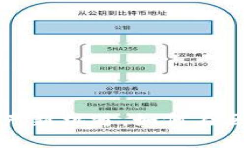 TP钱包挖币：解锁数字资产新机遇，如何在区块链潮流中“挖”出财富？