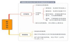 为什么TP钱包不好用？揭秘不为人知的问题与解决