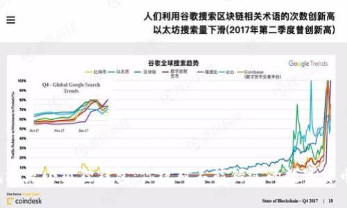 TP钱包还是小狐狸钱包：你绝对不能错过的数字货币选择！