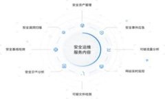 TP钱包提币不显示？教你解决常见故障的终极指南