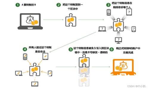 探秘Raiden虚拟币：未来支付的隐秘力量与区块链文化的奇妙交织
