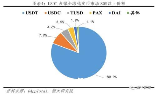 湖南虚拟币投资：热血青年如何在数字货币浪潮中乘风破浪