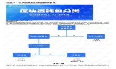 探秘Umlimitedm虚拟币平台：数字经济中的新风口