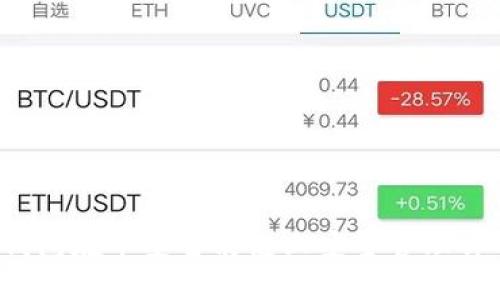 如何使用TP钱包在币安智能链上安全管理你的加密资产？