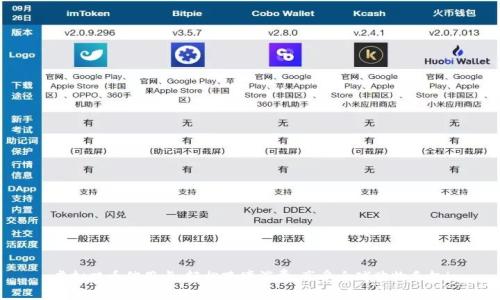 虚拟双币信用卡：轻松跨境消费，享受全球购物乐趣！