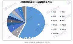 DBA虚拟币：投资新机遇与市场趋势解析