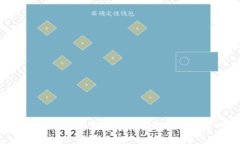 SES虚拟币：未来数字货币的潜力与风险分析