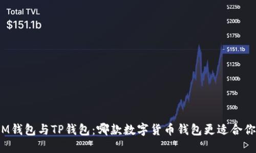 IM钱包与TP钱包：哪款数字货币钱包更适合你？