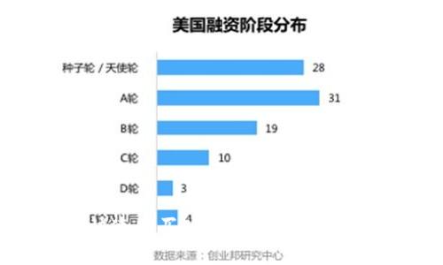 TP钱包如何快速购买BNB币：一步步教你轻松上手！