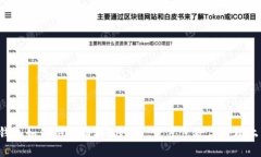 TP钱包如何快速购买BNB币：一步步教你轻松上手！