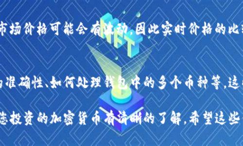要查看您在TP钱包中购买的币花了多少钱，可以按照以下步骤进行操作：

### 步骤一：打开TP钱包
首先，确保您已经下载并安装了TP钱包应用，并用您的账户登录。如果您还没有账户，您需要先注册一个。

### 步骤二：进入资产页面
在TP钱包的主界面上，找到“资产”或“钱包”选项。点击进入，您将看到您持有的所有加密货币和其当前价值。

### 步骤三：查找已购买的币种
在资产页面，您可以通过滚动浏览或使用搜索功能来查找您之前购买的币种。找到后，点击该币种名称以查看更详细的信息。

### 步骤四：查看交易记录
在币种页面中，通常会有一个“交易记录”或“历史”选项。进入这个选项，您可以查看所有与该币种相关的交易记录，包括购买时间、价格及数量。

### 步骤五：计算购买金额
在交易记录中找到您购买该币种的交易。如果您是在不同时间以不同价格买入的，您需要分别查看每次交易，记录每笔交易的数量和价格，然后进行简单的计算，得到总花费。

### 步骤六：外部对比
也可以将这些数据与交易所的汇率进行对比，以确保您所看到的数字是准确的。市场价格可能会有波动，因此实时价格的比较也很重要。

### 常见问题
您在查看TP钱包中的交易信息时可能会遇到各种问题，比如如何确保交易记录的准确性、如何处理钱包中的多个币种等。这些问题都可以通过仔细查看每笔交易和参考其他加密货币财务管理工具来解决。

通过以上步骤，您就可以轻松地查看在TP钱包中购买的币花了多少钱，确保您对您投资的加密货币有清晰的了解。希望这些信息对您有所帮助！如果还有其他问题，欢迎继续提问。