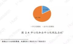 NT虚拟币价格大揭秘：跟随全球潮流，抓住未来投