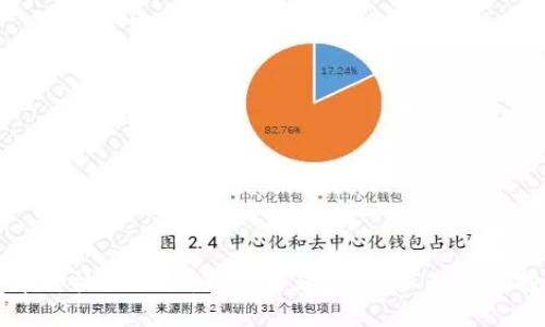 NT虚拟币价格大揭秘：跟随全球潮流，抓住未来投资机会
