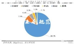 七部委关于虚拟币的文件是中国政府在监管数字