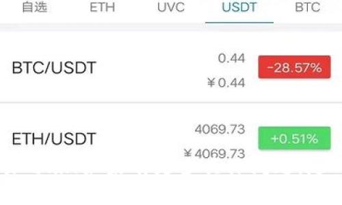 要进入TP钱包交易市场，您需要按照以下步骤操作：

### 1. 下载TP钱包
首先，您需要从应用商店（例如Apple Store或Google Play）下载TP钱包的应用程序。请确保下载的是官方版本，以免遭遇安全风险。

### 2. 创建钱包
在下载并安装TP钱包后，您需要创建一个新钱包。按照如下步骤进行：
- 启动TP钱包应用。
- 点击“创建钱包”选项。
- 阅读并接受用户协议。
- 设置一个强密码，并记录下助记词（Mnemonic Phrase）。助记词是恢复您钱包的重要信息，务必妥善保存。

### 3. 充值资产
创建钱包后，您需要向钱包中充值，以便进行交易。这通常涉及将加密货币（如以太坊、比特币等）转入您的钱包地址：
- 在TP钱包中选择“接收”。
- 复制您的钱包地址。
- 从其他交易所或钱包发送资产到此地址。

### 4. 寻找交易市场
TP钱包不仅是一个存储和管理加密资产的工具，它还支持去中心化交易所（DEX）和一些集成的交易市场：
- 在应用中寻找“交易”或“DEX”选项。
- 浏览可用的交易对，选择您感兴趣的资产。
- 确认交易信息，确保交易成本和流动性符合您的预期。

### 5. 执行交易
选择交易对后，您可以执行买入或卖出的操作：
- 输入您要交易的数量和价格。
- 查看交易确认信息，确保无误后进行确认。
- 交易执行后，您可以在钱包的“资产”页查看进行的交易记录和余额变化。

### 6. 安全性和后续操作
在进行任何交易时，保持警惕，确保您使用的是安全的网络，定期更新您的密码，避免在不安全的环境下进行交易。同时，考虑使用硬件钱包等额外的安全措施，以保护您的加密资产。

### 7. 学习和跟进
除了操作TP钱包，您还可以关注加密市场的最新动态和技术进步：
- 阅读相关的新闻、博客、和社交媒体上的讨论。
- 加入加密货币社区，参与讨论和学习。

通过以上步骤，您能够顺利进入TP钱包交易市场，并开始您的加密货币交易之旅！如果有更多具体问题，随时询问！