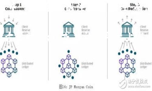 TP钱包如何导入账户：一步一步教你轻松搞定

在当今数字资产迅猛发展的时代，钱包的管理和使用变得越来越关键。TP钱包作为一种优秀的数字货币钱包，提供了便捷的账户管理功能。如果你刚刚接触TP钱包，或者需要导入一个已经存在的账户，下面的内容将给你详细的指导，让你轻松上手。

什么是TP钱包？

TP钱包，亦称为TokenPocket，是一款支持多链数字加密货币管理的移动端钱包。用户不仅可以存储多种数字资产，还能通过它访问去中心化应用（DApp）。它的安全性、便捷性和多功能性，使其在数字货币爱好者中广受欢迎。

为什么需要导入账户？

你可能在使用不同的钱包进行资产管理，或者因为更换了手机而需要导入之前的账户。无论原因如何，TP钱包都提供了简单的导入功能，让你能够在一个安全的平台上管理所有的数字资产。导入账户的过程其实非常简单，仅需几步即可完成。

导入账户的步骤详解

h41. 下载并安装TP钱包/h4

首先，你需要确保你的手机上安装了TP钱包。可以在应用商店（App Store或Google Play）搜索“TokenPocket”，然后下载安装。安装完成后，打开TP钱包，你将看到初始界面。

h42. 点击“导入钱包”选项/h4

在TP钱包的主页面，有多个选项，包括“创建钱包”和“导入钱包”。点击“导入钱包”，系统会提示你输入导入所需的信息，比如助记词（Mnemonic Phrase）、私钥或Keystore文件。

h43. 填写导入信息/h4

在这里，你需要根据自己之前钱包的选择，输入相应的信息：

ul
    li如果你是通过助记词导入，在提示框中输入你的12-24个单词，确保按照顺序准确无误。/li
    li如果是私钥导入，确保你输入的是正确的私钥，并且没有多余的空格或错误字符。/li
    li如果你的钱包以Keystore文件的形式保存，选择相应的文件进行上传。/li
/ul

h44. 设置密码/h4

导入信息填写完成后，TP钱包会要求你设置一个新的钱包密码。这一步非常重要，因为它能保护你的资产安全。请确保密码复杂且容易记住。

h45. 完成导入/h4

一切设置完成后，点击“确认”，TP钱包会进行账户导入的验证。几秒钟后，你应该可以看到你的数字资产已经成功导入到TP钱包中。恭喜你！

一些注意事项

在导入账户前，有几个注意事项希望大家牢记：

ul
    li确保你的助记词、私钥或Keystore文件是从官方钱包中获得的，切勿分享给他人，以免财产损失。/li
    li在导入过程中，建议在安全的环境下完成，避免他人窥探。/li
    li导入后尽量定期备份你的钱包信息，以防丢失。/li
/ul

常见问题解答

h41. 导入后账户消失，怎么办？/h4

如果导入后没有看到账号，首先检查导入信息是否正确，有没有填错。如果还是找不到，可能需要重新导入一次。建议在导入前备份好相关信息。

h42. 助记词遗失，会影响吗？/h4

如果丢失助记词，通常是无法找回账户的，因为助记词是你访问钱包的唯一凭证。请务必妥善保管。

h43. TP钱包安全性如何？/h4

TP钱包支持多重签名和密码保护，且不存储用户私钥，因此安全性相对较高。但用户自己也需要提高警惕，定期更新密码。

小结

导入TP钱包账户的过程实际上是相当简洁的，只要按照步骤走，绝大多数人都能轻松完成。不过，在这个过程中，我们要特别注意安全性，确保所有信息的机密性。随着数字货币世界的不断演变，管理好自己的资产，就显得尤为重要。

希望通过这篇文章，你对TP钱包的账户导入有了全面的了解。如果还有其他问题，随时可以查阅TP钱包的官方帮助文档，或在社交平台上与社区成员交流…转变数字资产管理的思维，拥抱未来，你准备好了吗？

TP钱包, 导入账户, 数字资产, 钱包安全/guanjianci