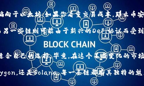 创建TP钱包时，选择哪个链是一个非常重要的步骤，因为它直接影响到你在钱包中可以操作的资产和功能。不同的区块链具有不同的特性、交易速度和费用。下面我们将深入探讨几个常用的区块链，包括它们的优势和适用场景。

以太坊（Ethereum）
以太坊是最流行的智能合约平台之一，拥有着最丰富的DApp生态系统。如果你打算参与DeFi（去中心化金融）、NFT（非同质化代币）或其他基于以太坊的应用，选择以太坊链是明智的。

当然，以太坊的交易费用相对较高，特别是在网络繁忙的时候。对于小额交易或者频繁的交互，可能会感到费率压力——毕竟，Gas费会吃掉不少利润。但它的稳定性和安全性通常被广泛认可，所以对于一些长期投资者来说，以太坊仍然是一个不可或缺的选择。

币安智能链（Binance Smart Chain）
如果你想要更低的交易费用和更快的交易速度，那么币安智能链是一个不错的选择。它与以太坊兼容，但通常会提供更高的效率和灵活性。许多流行的DeFi项目也相继选择在Binance Smart Chain上推出，因为它的用户基础庞大。

然而，值得注意的是，币安智能链的安全性与以太坊相比则略逊一筹——这是因为它的共识机制和验证者数量相对较少。因此，在选择Binance Smart Chain时，你需要考虑到特定项目的风险。

Polygon（前称Matic Network）
如果你希望在以太坊的生态系统中享受更高的交易速度和更低的费用，Polygon无疑是一个值得考虑的链。它作为一个二层解决方案，通过与以太坊的互操作性，解决了Gas费高和交易慢的问题。

Polygon的生态系统也在迅速扩张，各类应用层出不穷。但在选择Polygon时，也要留意其相对较新的生态环境，虽然有很多机会，但潜在的风险也需要认真考量...

Solana
Solana是近年来崛起的一条公链，以其极高的交易速度和低廉的手续费吸引了很多开发者和用户。对于那些希望参与新兴项目或寻找交易机会的用户来说，Solana是相当吸引人的。

不过，Solana的生态有时会面临网络拥堵和系统宕机的问题。所以，尽管它的潜力巨大，用户在选择时也应谨慎——对长期投资者来说，可能需要考量更多的因素。

选择适合自己的链
最终，选择哪个链并没有绝对的答案。这完全取决于你的需求和目标。如果你主要关注安全和稳定性，可能偏向于以太坊；如果你看重交易成本，那么币安智能链或Polygon可能更合适。

当然，我们也不能忽略用户的个人兴趣和市场潮流。比如说，某些区块链因为流行的NFT项目而热度上升，而另一些链则可能由于新兴的DeFi协议而受到关注。保持对市场动态的敏感，能够帮助你在正确的时间做出正确的选择。

总结
在创建TP钱包时，选择何种链是你投资旅程的第一步。考虑到各个链的优缺点，以及你个人的需求，做出最适合自己的选择。毕竟，在这个不断变化的市场中，灵活性和前瞻性才是你融资的保障...

希望这篇内容能够为你提供有价值的指导，让你在选择链时更加得心应手。无论是以太坊、币安智能链、Polygon，还是Solana，每一条链都有其独特的魅力，关键在于找到最适合你的那一条。