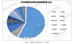 实体虚拟币：数字货币时代的潮流与挑战，你准