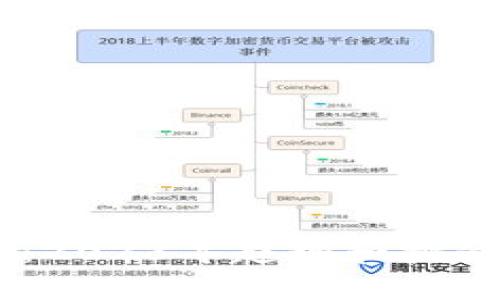 虚拟币的未来：2023年趋势和挑战，投资者需知！