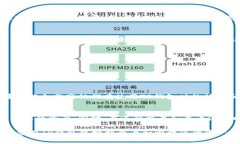 在TP钱包中显示人民币（RMB）或其他法币通常取决