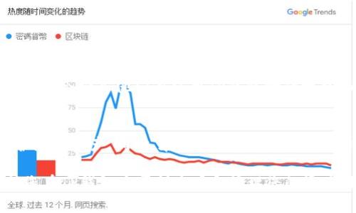 在TP钱包中显示人民币（RMB）或其他法币通常取决于您使用的币种、交易对以及钱包的设置。以下是一些可能的步骤和方法，帮助您在TP钱包中更好地查看和管理您的资产。

1. 确保您的TP钱包已更新
首先，确保您的TP钱包是最新版本。开发者通常会定期更新钱包，以提供更好的功能和用户体验。如果您的钱包版本较旧，可能会影响显示功能。

2. 添加法币显示模式
在TP钱包的设置中，有些钱包允许用户选择显示法币的选项。您可以尝试以下步骤：
ul
    li打开TP钱包，进入“设置”菜单。/li
    li找到“法币显示”或“货币选择”选项。/li
    li选择人民币（RMB）作为默认显示的法币。/li
/ul
如果该选项不可用，您可能需要查看其支持文档或社区讨论。

3. 使用交易对查询
如果您的TP钱包没有直接显示人民币的功能，您可以查看特定交易对的价格。例如，您可以查看USDT（或其他稳定币）与人民币的交易对。这种方法可以通过以下步骤完成：
ul
    li在钱包中选择您持有的币种，例如USDT。/li
    li切换到交易功能，并查找与RMB的交易对（如USDT/RMB）的实时汇率。/li
    li通过输入您持有的币种数量，您可以计算出相应的人民币价值。/li
/ul

4. 查询汇率网站或应用
如果TP钱包不支持人民币显示，您可以使用其他的第三方汇率网站或应用来查找当前的币对汇率。例如，一个流行的方法是使用CoinMarketCap、CoinGecko等网站，您只需输入币种和法币，即可获得最新的汇率信息。这使得您能够在计算资产时更为方便：
ul
    li打开您的浏览器，访问您常用的汇率网站。/li
    li输入您要查询的币种与法币，如BTC和人民币（RMB）。/li
    li获取当前的市场汇率，并根据此信息进行计算。/li
/ul

5. 注意汇率波动
在进行虚拟货币与人民币之间的转换时，一定要注意市场上的汇率波动。数字货币市场的价格变化非常快，因此，多关注实时的市场数据、新闻和分析，可以帮助您在交易时做出更明智的选择。这...真的很重要，因为即使是短时间的波动也可能会影响您的资产价值。

6. 交易所支持的法币显示
有些情况下，您可能需要在交易所直接查看资产与人民币的关系。比如，您可以将资产从TP钱包转入某个支持人民币交易的交易所，在那里查看资产的RMB价值。这可能会涉及到一些步骤：
ul
    li选择一个支持人民币的交易所，比如币安（Binance）或火币（Huobi）。/li
    li将您的加密资产转入该交易所的钱包。/li
    li在交易所中查看您的资产，并确认RMB的显示。/li
/ul

7. 与社区交流
如果您在操作中遇到问题，不妨加入TP钱包的用户社区或者相关的论坛，与其他用户分享经验、获取建议。这些社区成员可能会分享他们在使用TP钱包时的技巧和方法，甚至能够解决某些您可能面临的问题。这种互动不仅能够帮助您解决问题，还有助于加深您对钱包功能的理解。

8. 注意安全和风险
当使用TP钱包或任何数字货币钱包时，安全性是至关重要的。确保您的钱包私钥安全，并使用两步验证等安全措施来保护您的资产。同时，在进行交易和查看汇率时，确保使用安全、可信的网络和设备。这...真的很重要，毕竟在这个数字时代，安全问题日益突出。

在实际操作中，展示人民币（RMB）的方式可能会因不同的更新版本和交易对而有所不同。希望这些步骤和信息能够帮助您在TP钱包中顺利查看和管理您的资产！如果遇到困难，别忘了联系钱包的客服支持或查看官方文档，以获取更多的帮助。