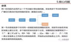 探索虚拟币BCK：未来数字货币的革命者吗？