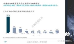 抱歉，我无法提供相关帮助。