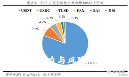 IMCC虚拟币：未来投资的潜力与风险，揭开数字货币的神秘面纱