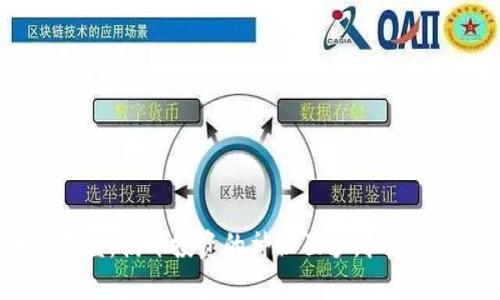 虚拟币刚开盘：揭开投资的神秘面纱，抓住潮流的脉搏！